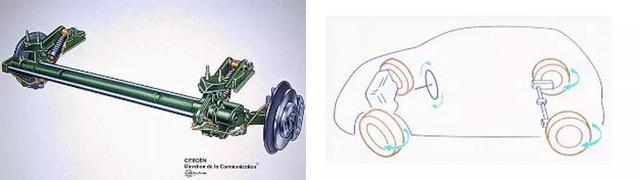 辉煌终归落幕，简单却不随便，追溯雪铁龙富康历史