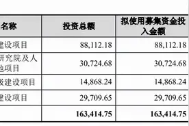 优路教育IPO审查中止，职教“黑马”的问题出在了哪？图片