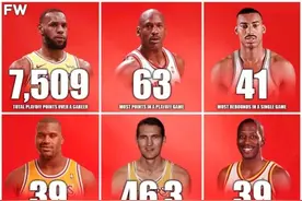 NBA季后赛很难被打破的八项纪录！詹姆斯独占两项，哈登略有尴尬图片
