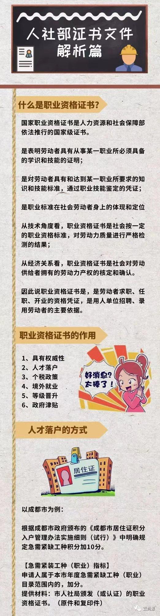 可凭部分资格证书积分落户成都？！哪些资格证？如何落户？