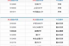 ​什么是钱，这似乎是个很深刻的问题图片