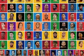 美媒FW评出史上75大球星，詹姆斯第二被高估吗图片