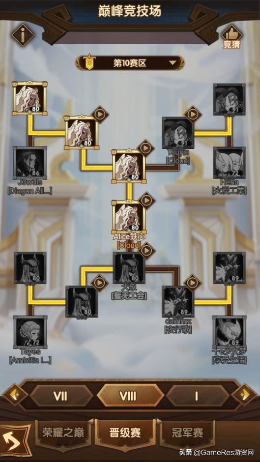 放置游戏一统天下？AFK arena深度分析