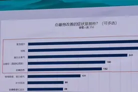 皮秒治疗面部细纹 皮秒去除纹身 纹身怎么去除图片
