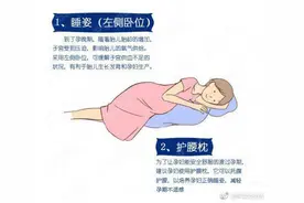 准妈妈必备技能：孕妈护腰小技能！妈妈们要保护好自己哦图片