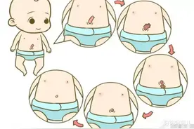 新生宝宝脐带不会护理怎么办？看这里图片