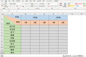 Excel表头如何设计？只看这一篇就够了图片