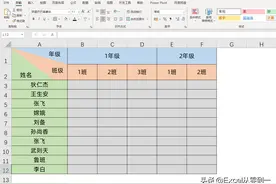 Excel表头如何设计？只看这一篇就够了图片
