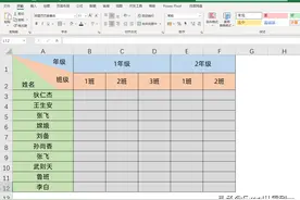 Excel表头如何设计？只看这一篇就够了图片