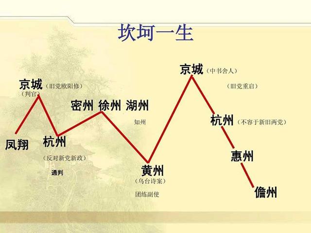 《六月二十七日望湖楼醉书》,醉后的苏轼,眼中景色如此别致