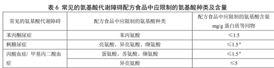 孩子尿中枫糖味，小心枫糖尿症，严重可致死！虽罕见但真实存在