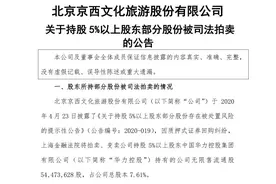 青岛西海岸3.82亿竞拍北京文化，这个“捡漏”值吗图片