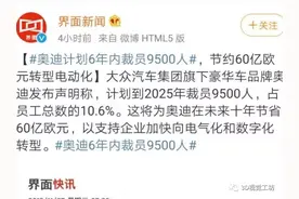 激光雷达发展历程图片