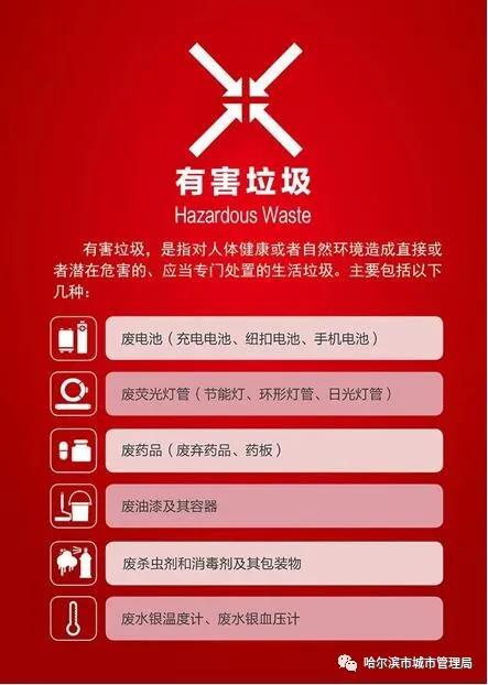 垃圾分类 | 胶卷属于什么垃圾？