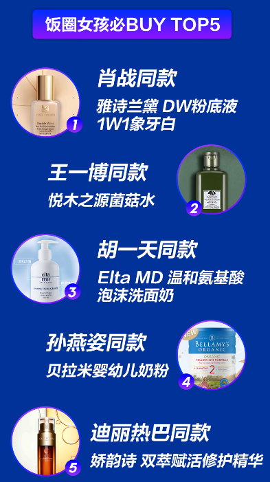 全国大面积进入抖腿模式？苏宁国际进口保暖好物同比增长173%