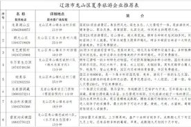 端午节去哪儿玩？辽源龙山这些景点别错过！图片