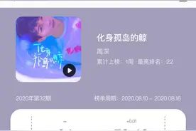 【周深】尊重版权，支持正版图片