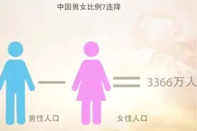 从小有几种特征的男孩，长大后不太好找对象，父母可能要操心了图片