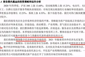性价比基金：交银新生活力灵活配置混合(519772)分析图片