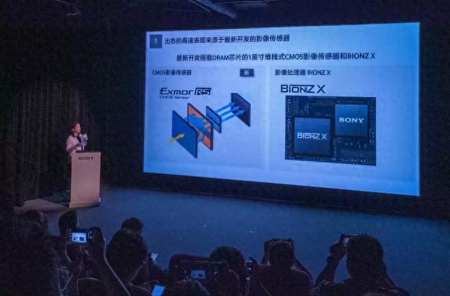 黑卡7,索尼黑卡第七代 配图11