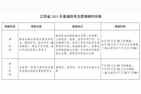 江苏高考回归全国卷第一年，考生成绩如何？图片