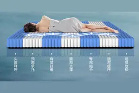 享受舒适睡眠简单 先选择试睡100天 实测Emma软硬双面床垫图片