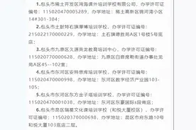 包头市教育局注销6家校外培训机构图片