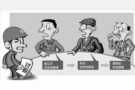 包工头三年追索劳务款无果，好律师一年诉讼胜诉兼执行图片