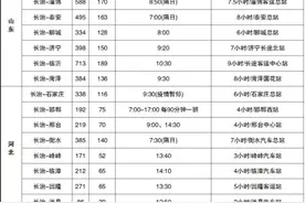 11月24日零时起，长治全线客运班车正式“搬家”图片