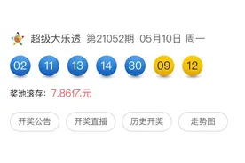 大乐透052期6注一等奖，中奖彩票曝光，海南彩民单票擒获4522万图片