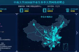 提供岗位超6.5万个，世界500强企业来"抢"人！湖南这所高校"火"了！图片