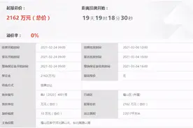 时隔四年！净地出让约五万方，烟台福山区小河子棚改开局图片