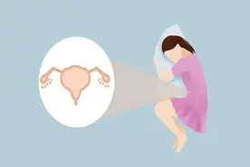 女性月经刚走，哪些事情不能急着做？图片