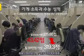 中国高考可怕吗？来看看韩国的高三学生图片