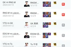 王者荣耀：kpl教你克制兰陵王，这个法师从技能到机制的完美克制图片