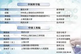 撒花！上海喜添11位两院院士，最年轻的50岁图片