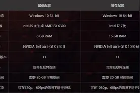 适合玩永劫无间的配置图片