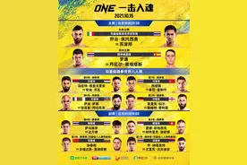 “ONE：一击入魂”史上最强八人赛震撼来袭图片