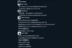 09电竞dota6.88z新地图来袭，像不像一个新游戏图片