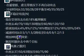 09电竞dota6.88z新地图来袭，像不像一个新游戏图片