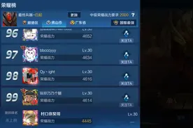 王者荣耀，在广东拿牌子真的太难了！图片