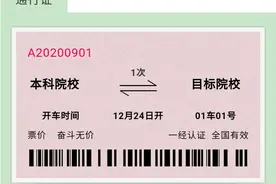 少有人知的西安电子科技大学考研秘籍！（二）图片