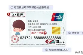很重要！第三代学生市民卡办理攻略！别忘了提前给孩子办好！图片