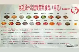 外出不能吃火锅、烧烤、卤菜和炒货……看了这份运动员禁食清单，你吃几惊？图片