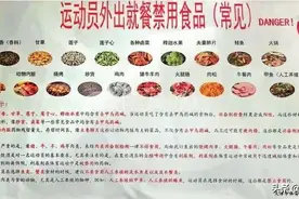 外出不能吃火锅、烧烤、卤菜和炒货……看了这份运动员禁食清单，你吃几惊？图片