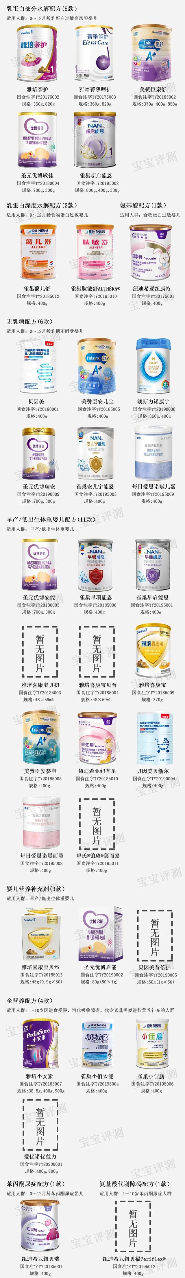 郴州“大头娃娃”事件再解析：不只倍氨敏，这些产品也可能有害