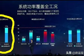 宋PLUS DM-i细节干货（四）：刀片电池参数“大全”图片