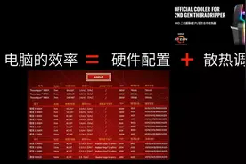 免费提升电脑性能，简单到我不信你学不会图片