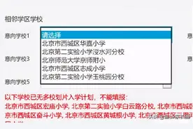 20万元/平米的学区房白买了，家长直呼：让孩子输在起跑线上了图片