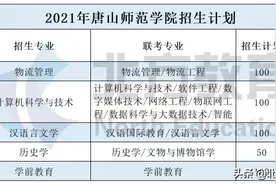 唐山师范学院：二本里的佼佼者图片